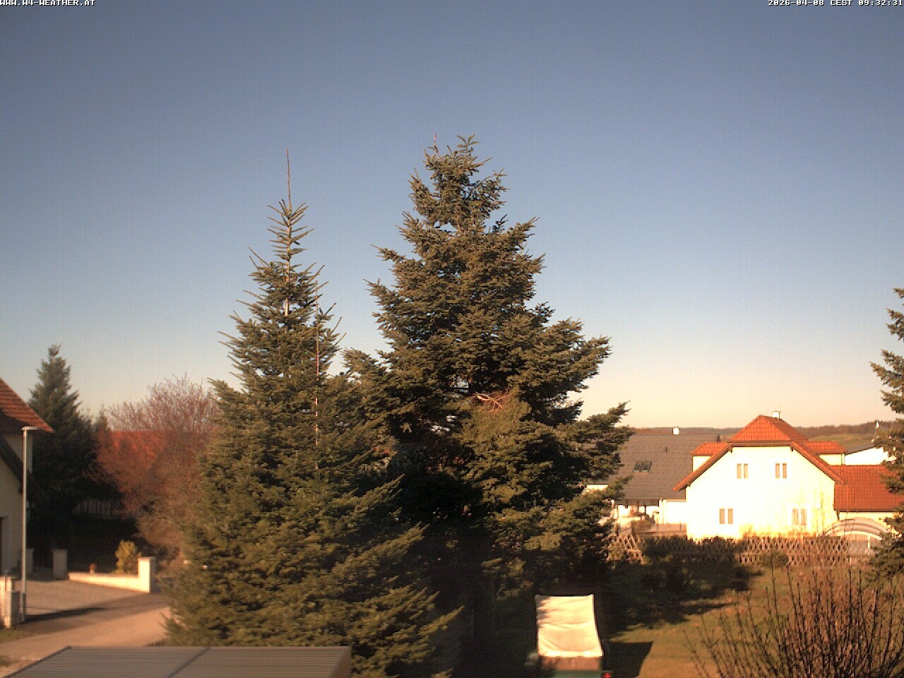 Archived image Webcam Gföhl - Waldviertel