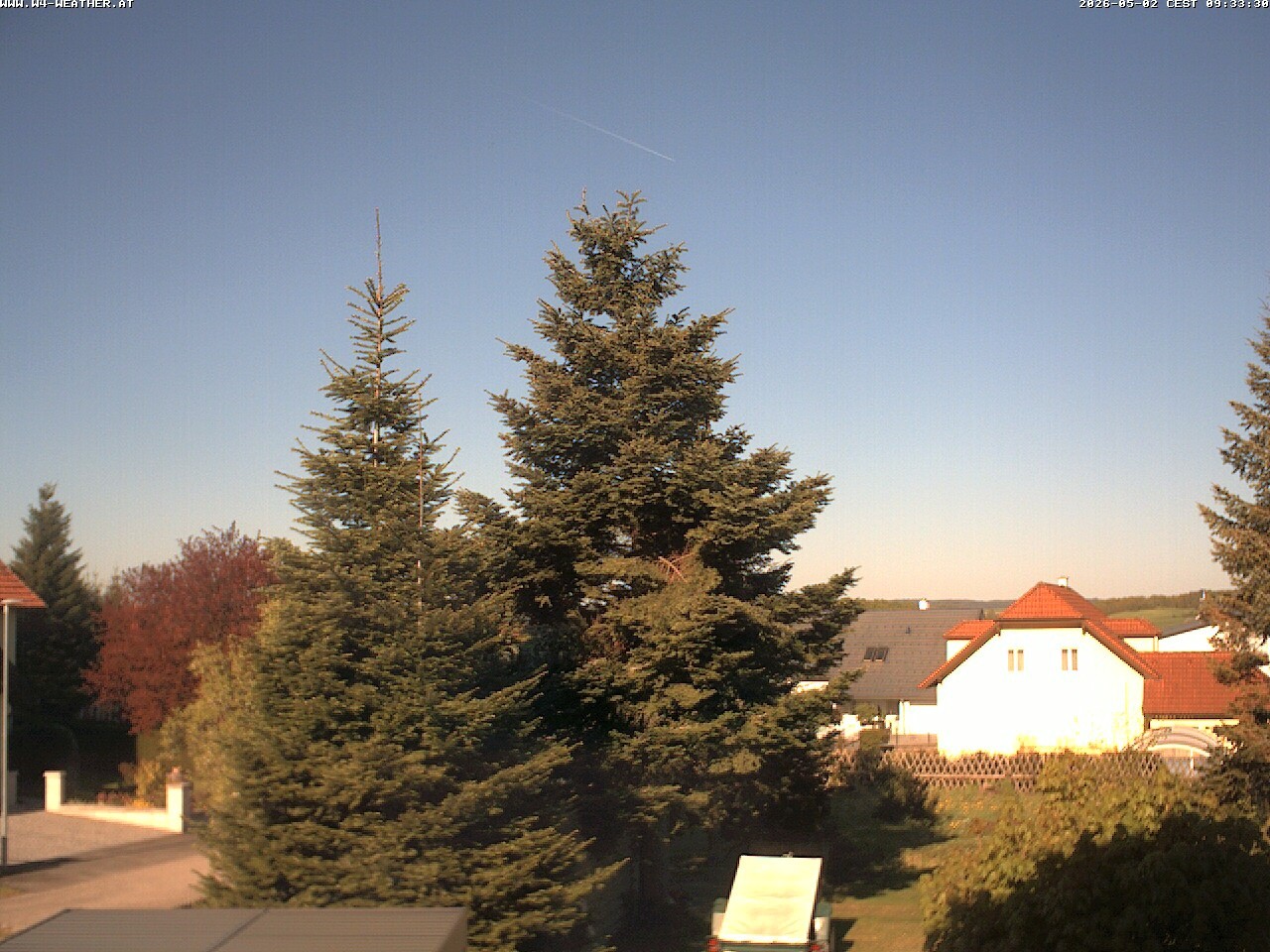 Archived image Webcam Gföhl - Waldviertel