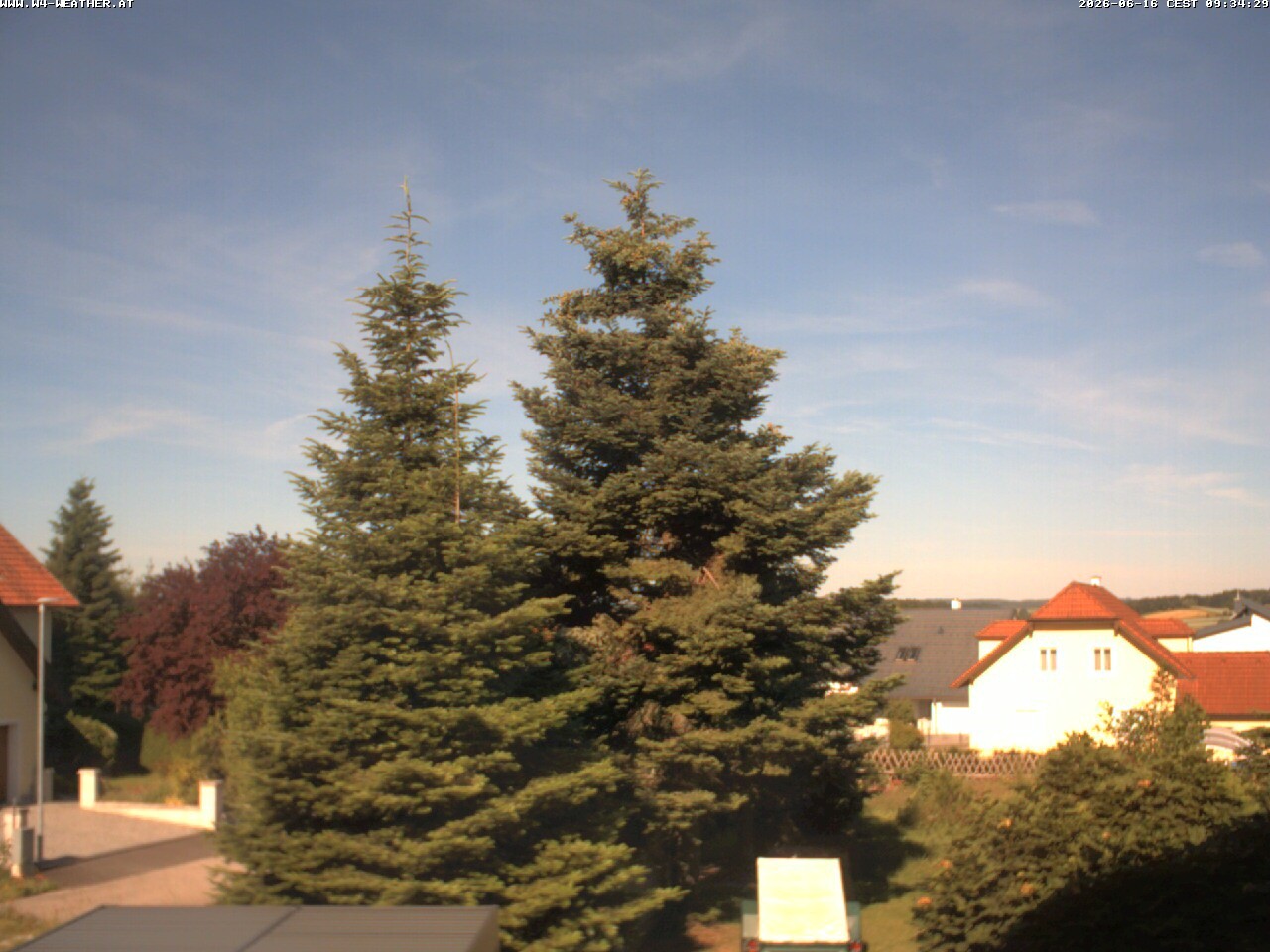 Archived image Webcam Gföhl - Waldviertel