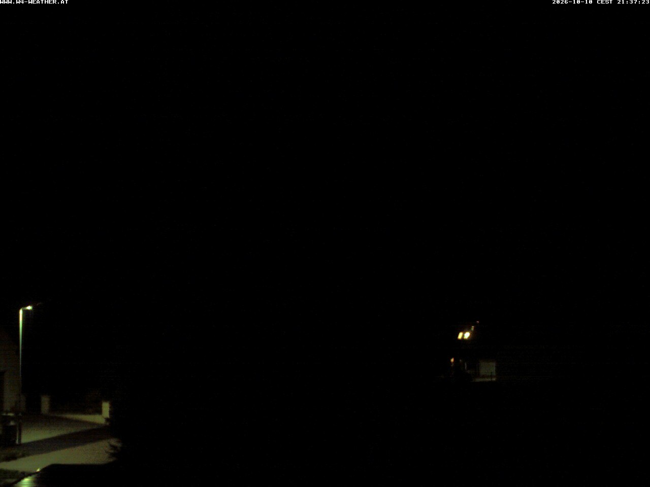Archived image Webcam Gföhl - Waldviertel