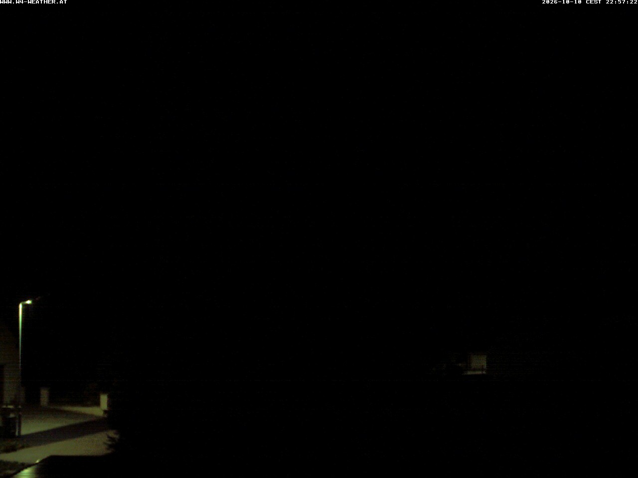 Archived image Webcam Gföhl - Waldviertel