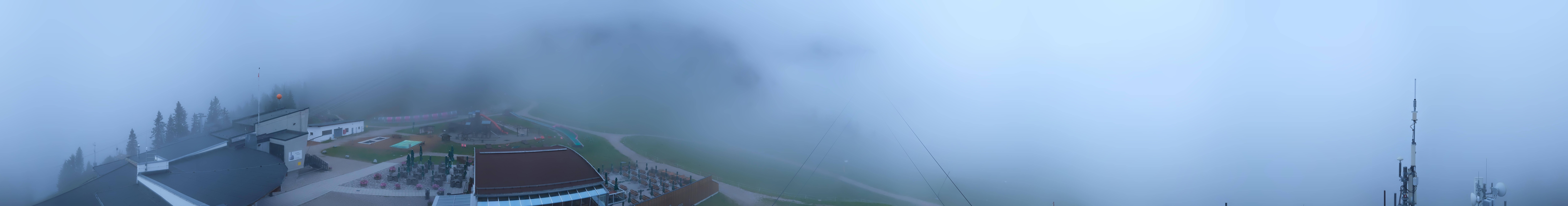 Archived image Webcam Panoramic view Rosshütte