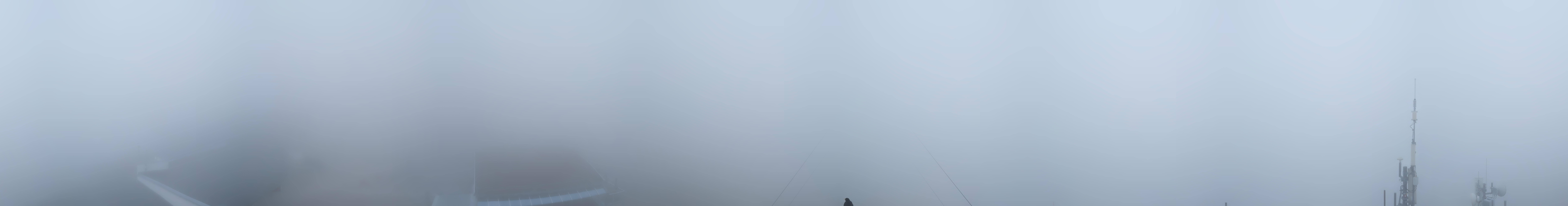 Archived image Webcam Panoramic view Rosshütte