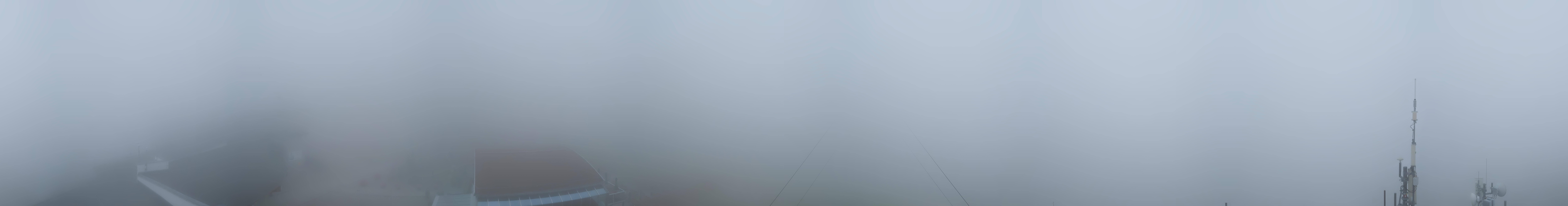 Archived image Webcam Panoramic view Rosshütte