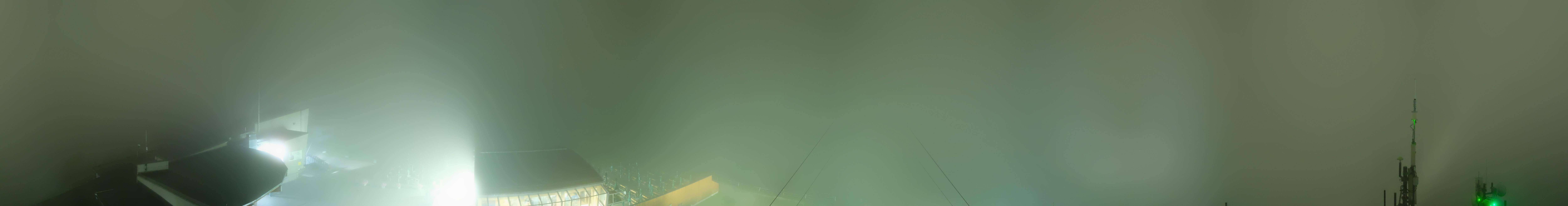Archived image Webcam Panoramic view Rosshütte
