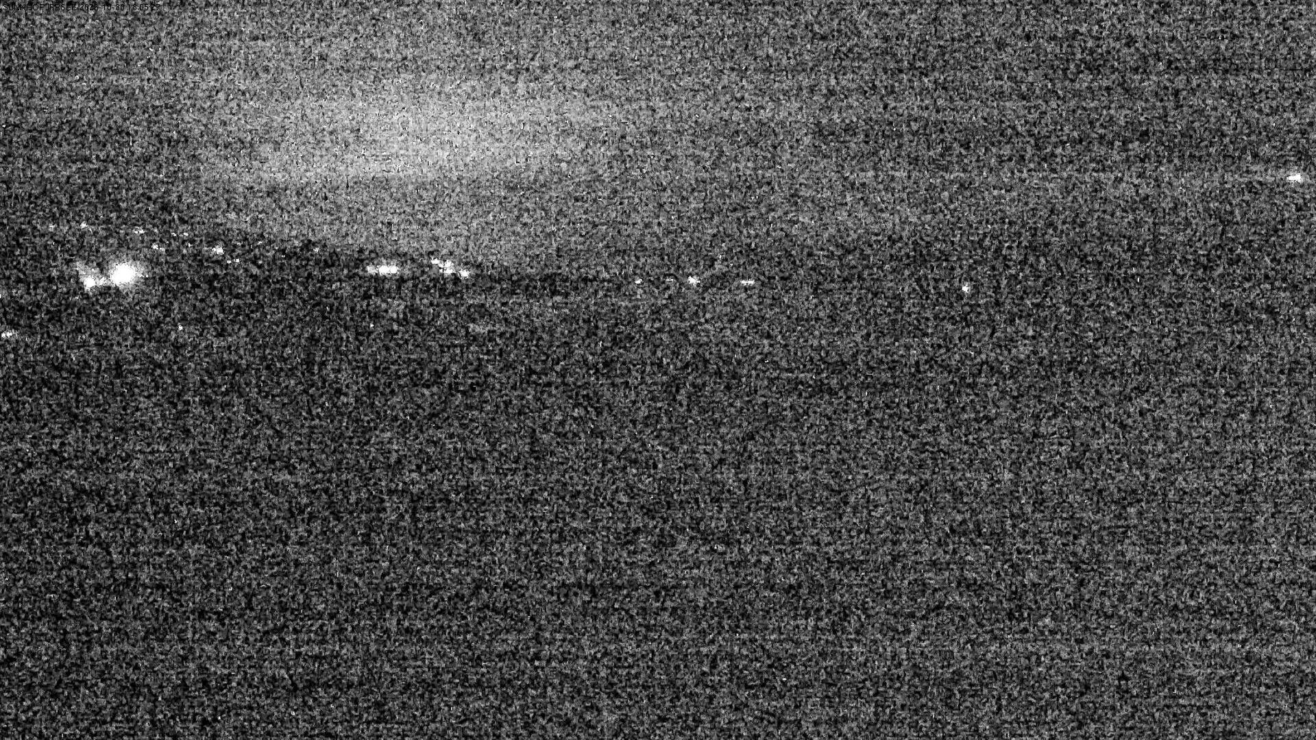 Archiv Foto Webcam Blick auf den Irrsee im Salzkammergut