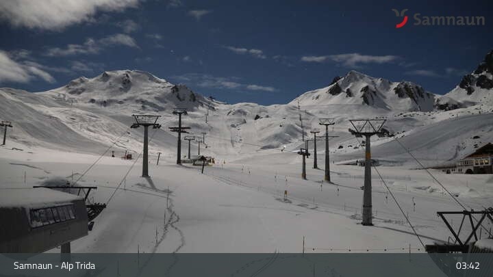 Archiv Foto Webcam Samnaun - Blickrichtung Viderjoch