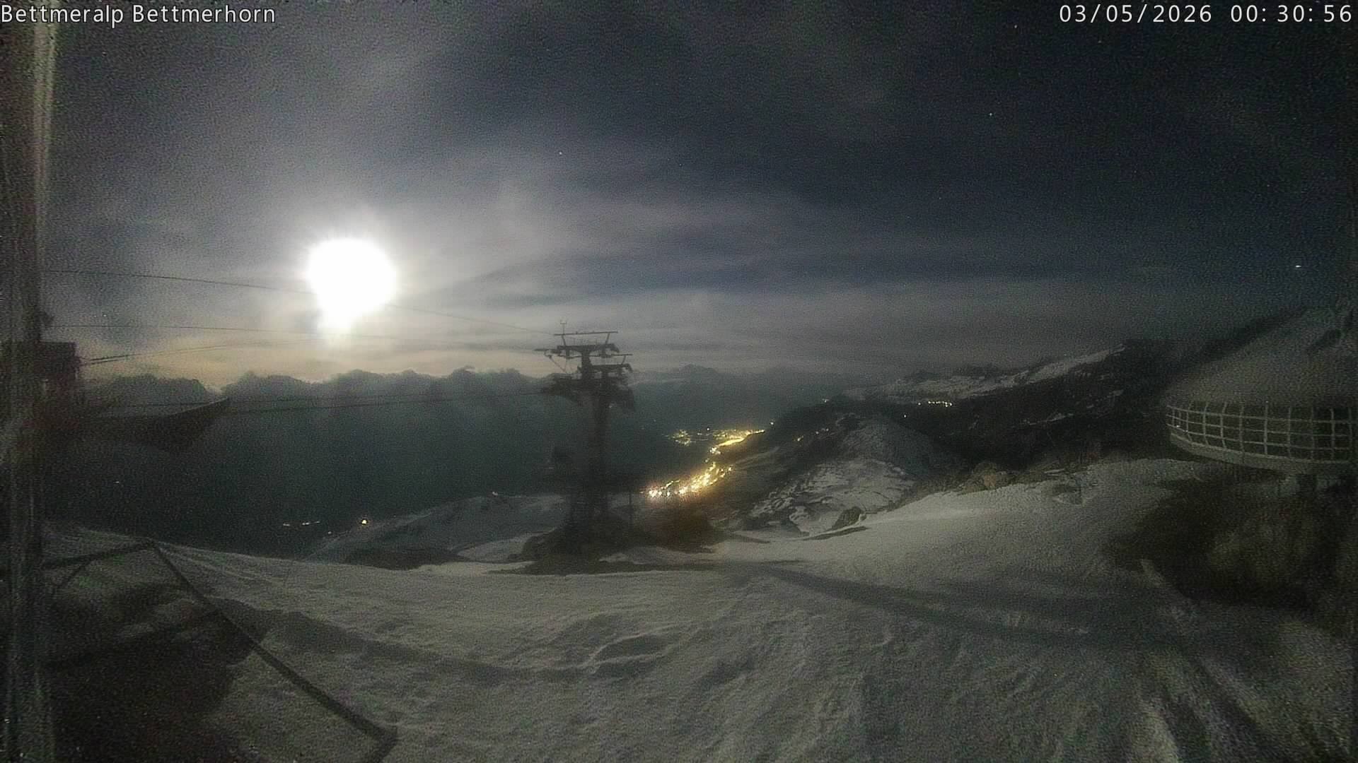 Archived image Webcam Aletsch Arena: Bettmerhorn