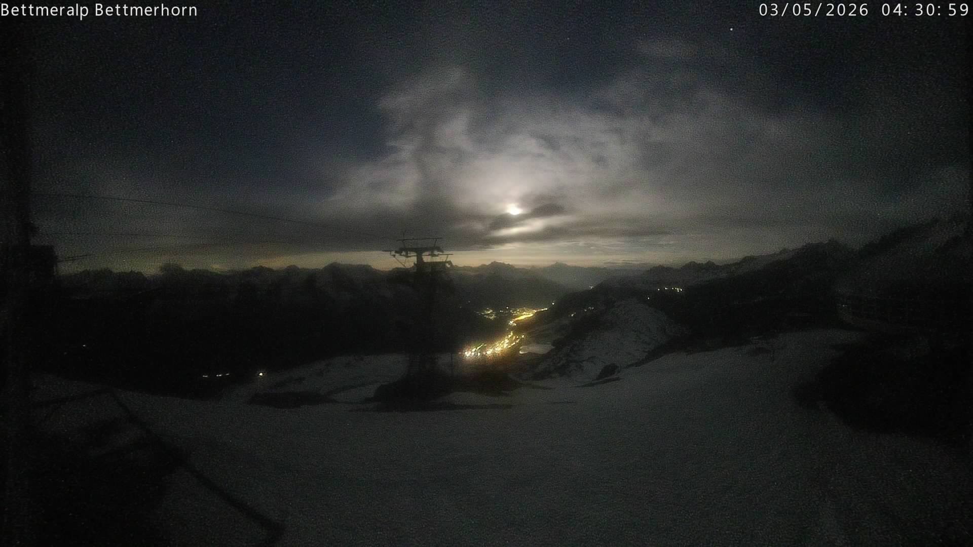 Archived image Webcam Aletsch Arena: Bettmerhorn