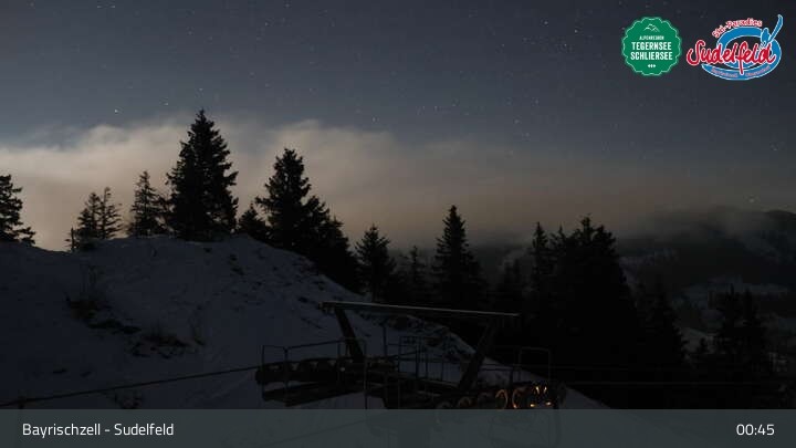 Archiv Foto Webcam Sudelfeld - Bergstation Kitzlahner