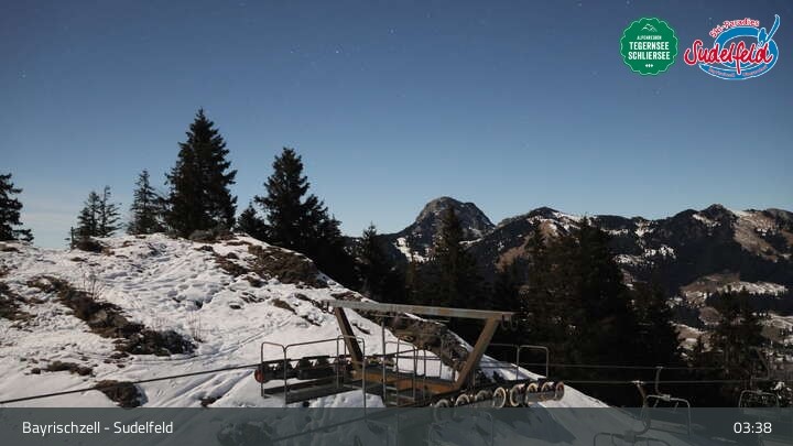 Archiv Foto Webcam Sudelfeld - Bergstation Kitzlahner