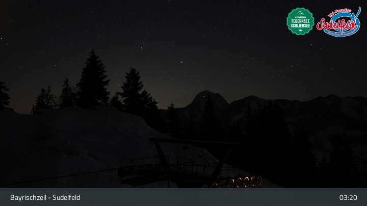 Archiv Foto Webcam Sudelfeld - Bergstation Kitzlahner