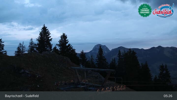 Archiv Foto Webcam Sudelfeld - Bergstation Kitzlahner