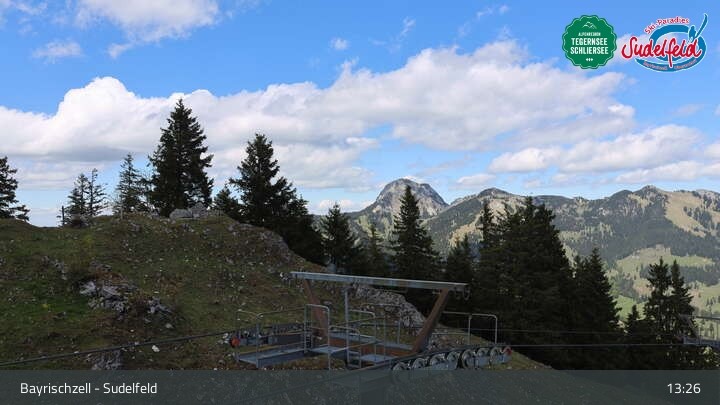 Archiv Foto Webcam Sudelfeld - Bergstation Kitzlahner