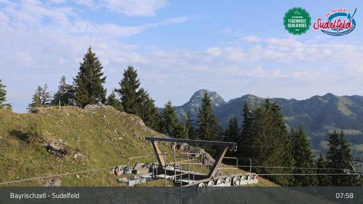 Archiv Foto Webcam Sudelfeld - Bergstation Kitzlahner