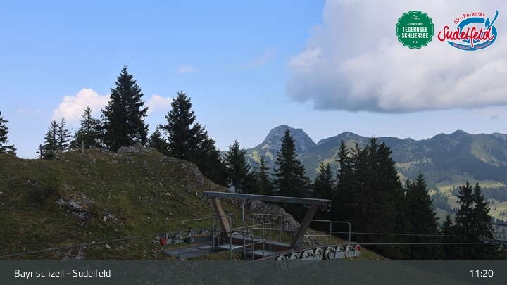 Archiv Foto Webcam Sudelfeld - Bergstation Kitzlahner