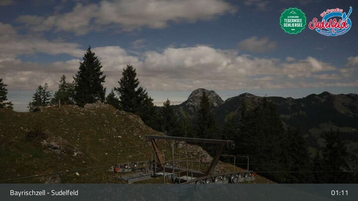 Archiv Foto Webcam Sudelfeld - Bergstation Kitzlahner