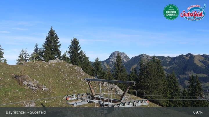 Archiv Foto Webcam Sudelfeld - Bergstation Kitzlahner