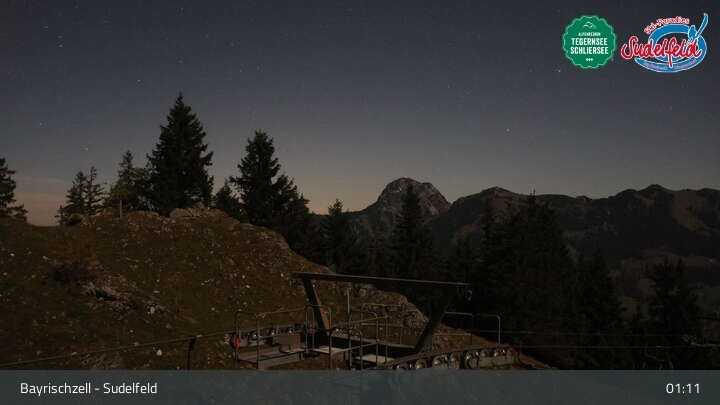 Archiv Foto Webcam Sudelfeld - Bergstation Kitzlahner