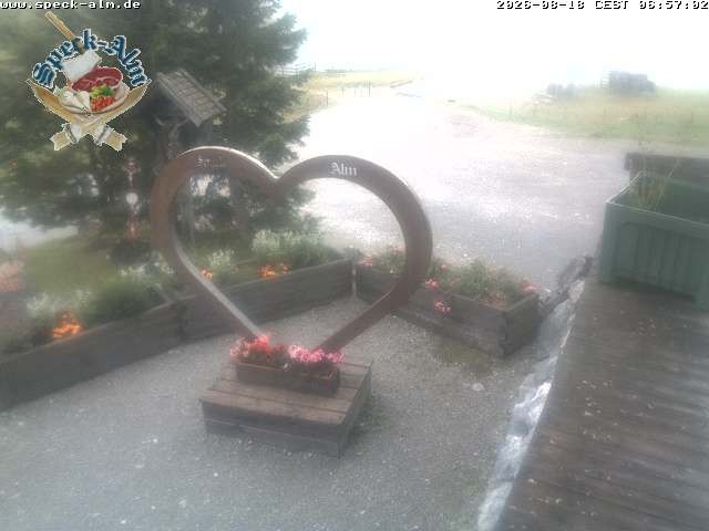 Archiv Foto Webcam Sudelfeld: Speckalm
