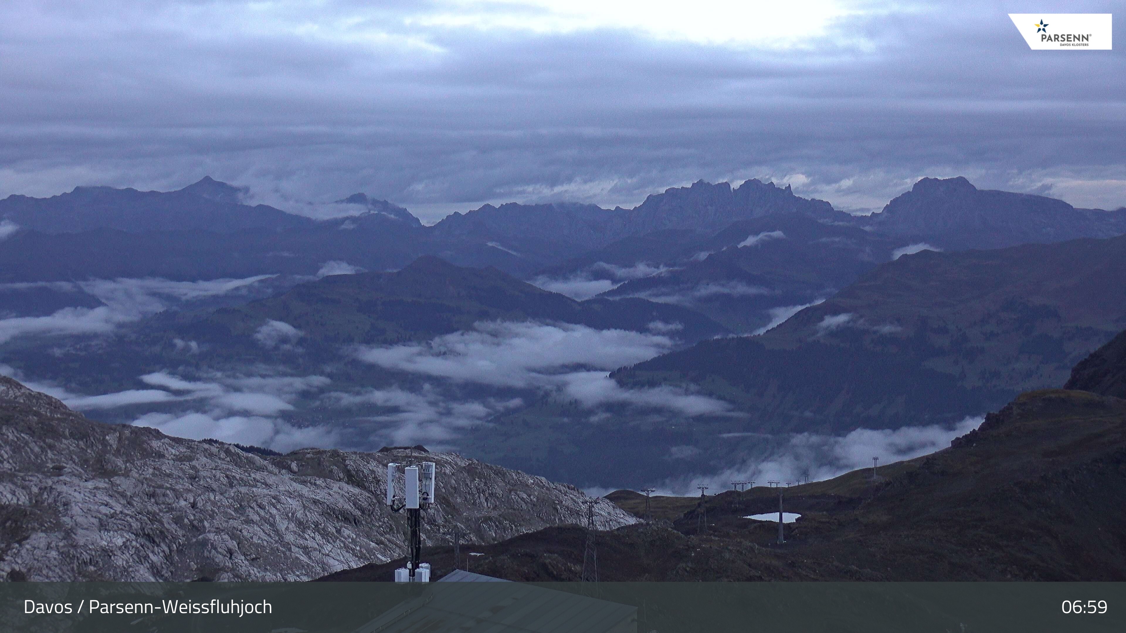 Archived image Webcam Weissfluhjoch, Davos Klosters