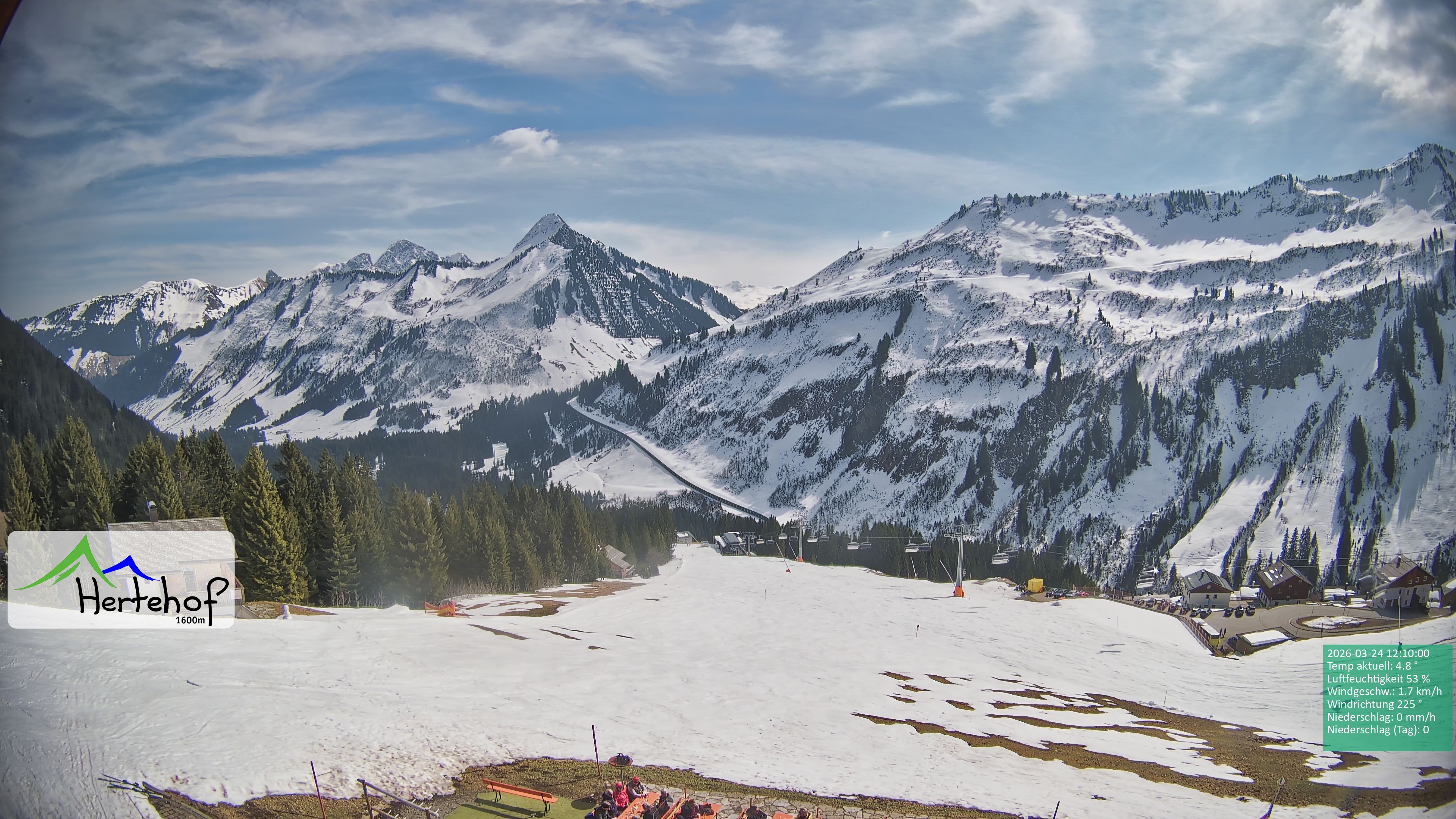 Archiv Foto Webcam Damüls: Blick vom Hertehof