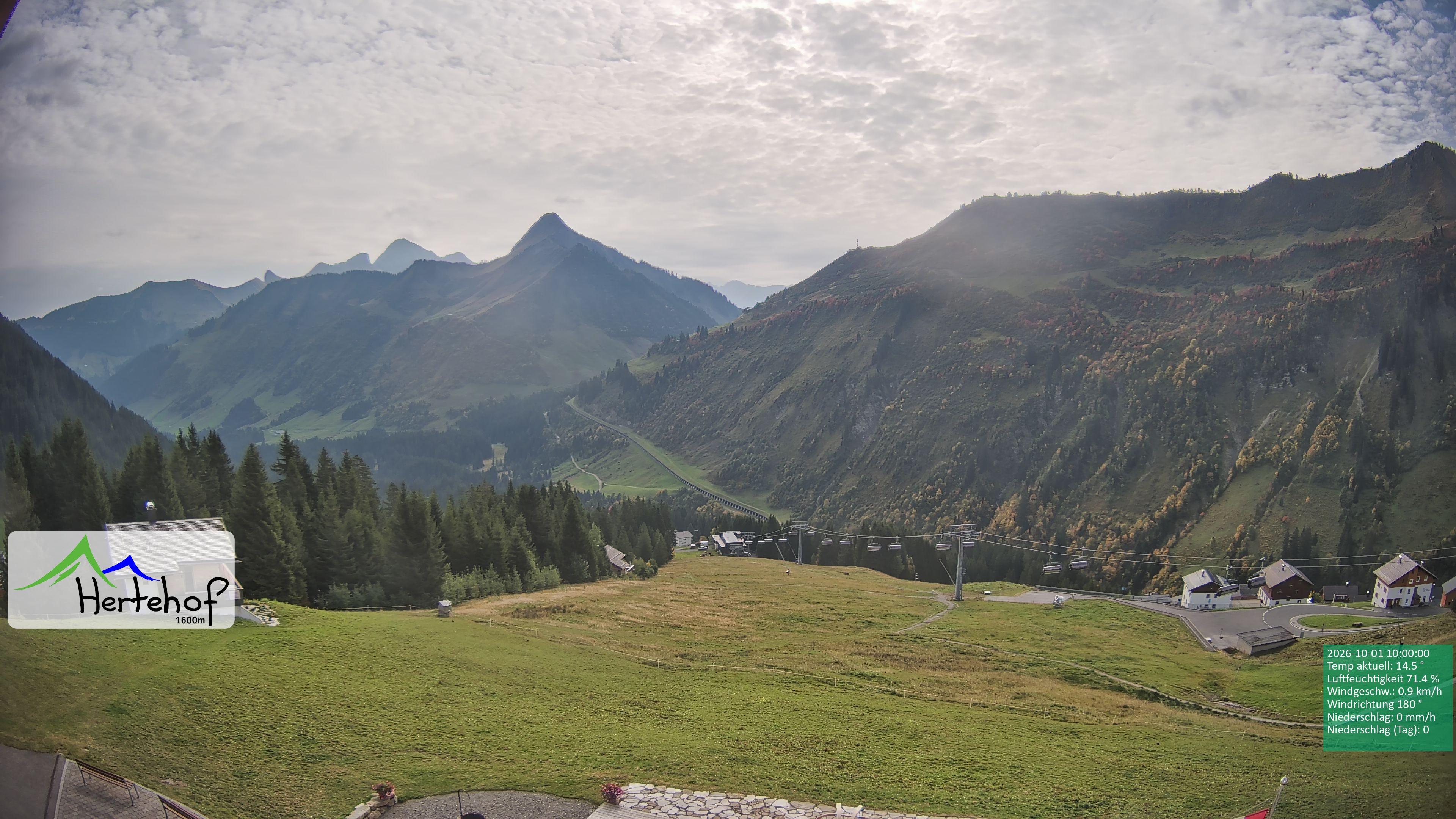 Archiv Foto Webcam Damüls: Blick vom Hertehof