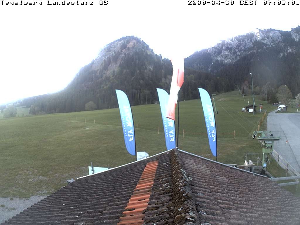 Archived image Webcam Tegelberg - Landing place