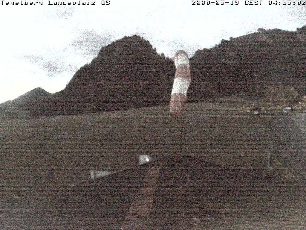Archiv Foto Webcam Schwangau: Landeplatz am Tegelberg