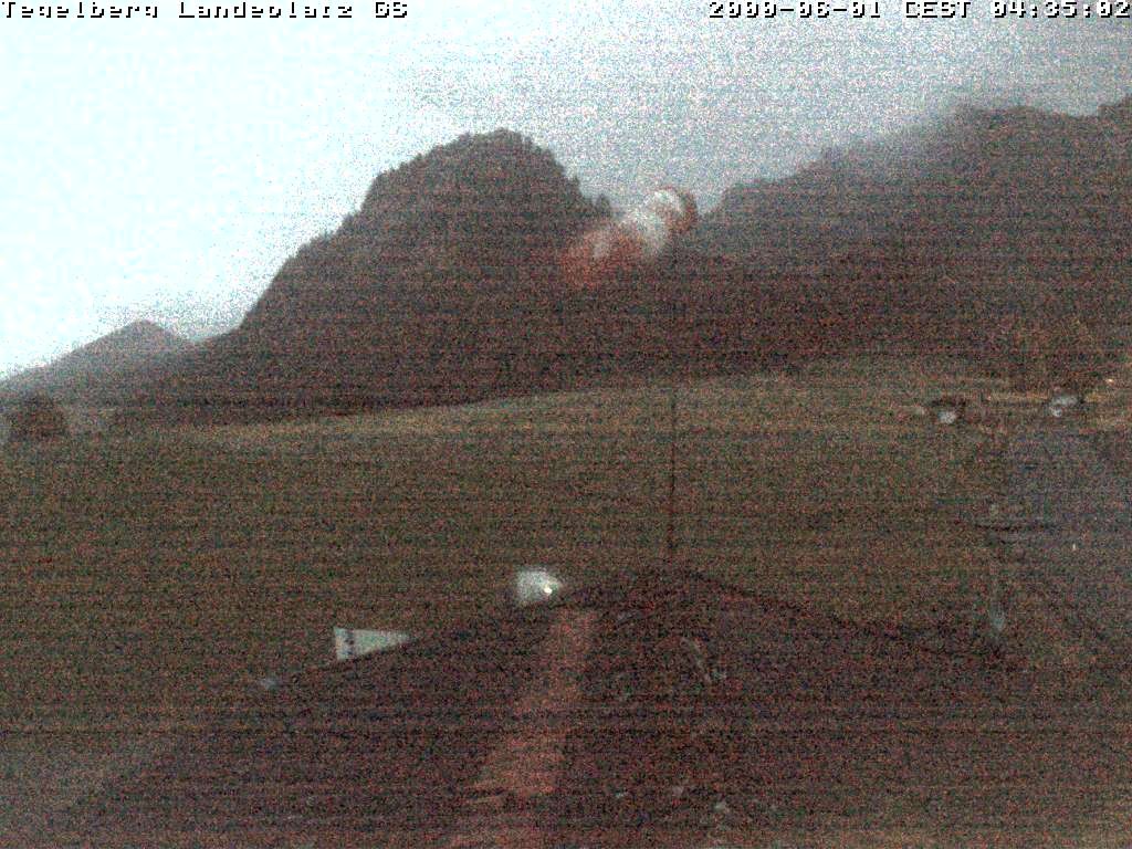 Archiv Foto Webcam Schwangau: Landeplatz am Tegelberg