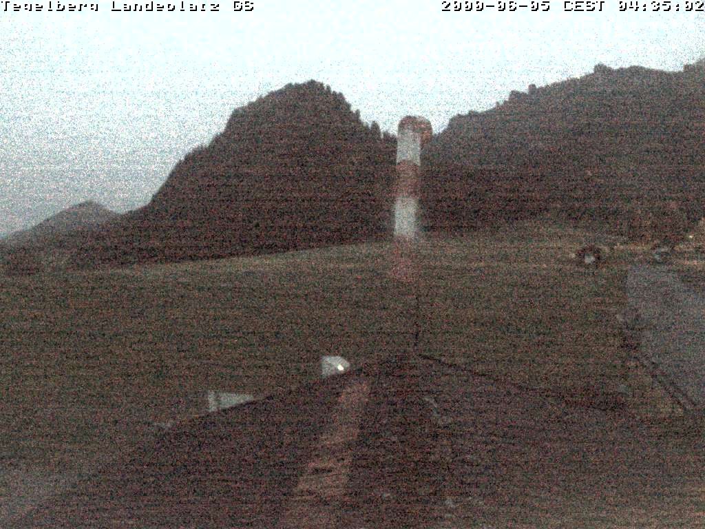 Archiv Foto Webcam Schwangau: Landeplatz am Tegelberg