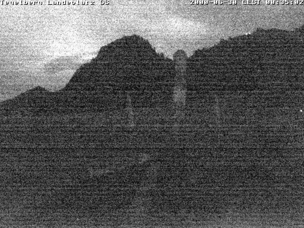 Archived image Webcam Tegelberg - Landing place