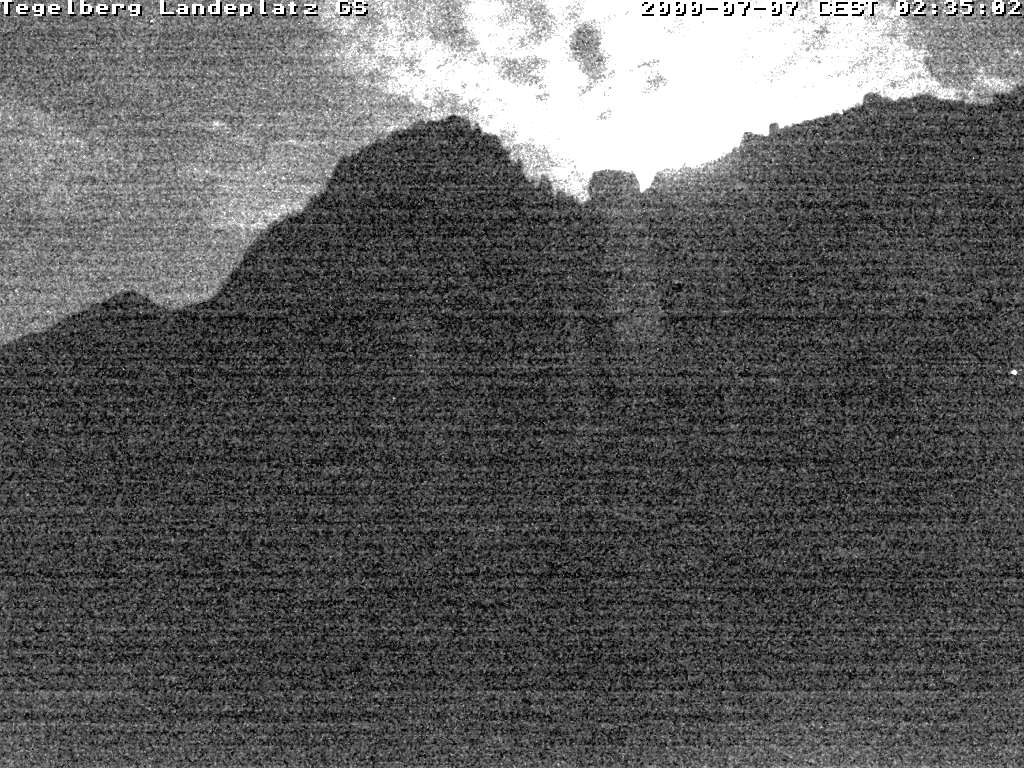 Archiv Foto Webcam Schwangau: Landeplatz am Tegelberg
