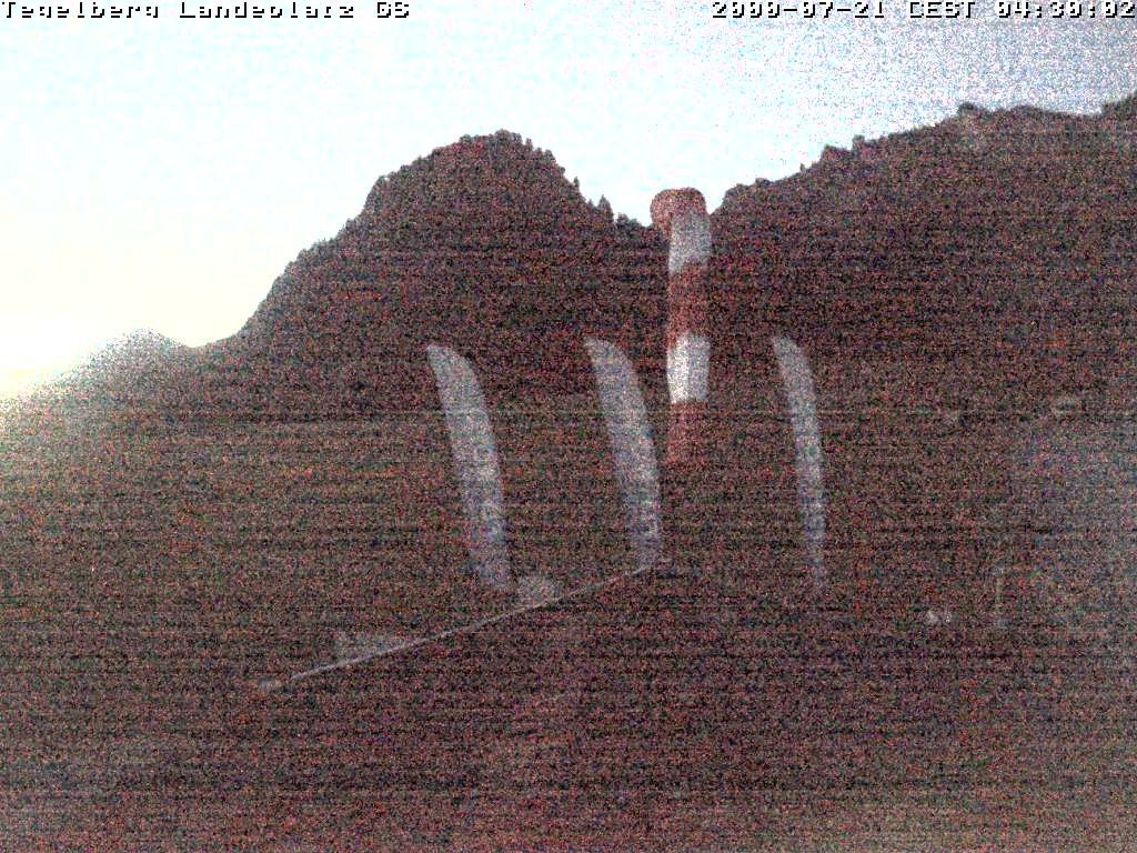 Archiv Foto Webcam Schwangau: Landeplatz am Tegelberg