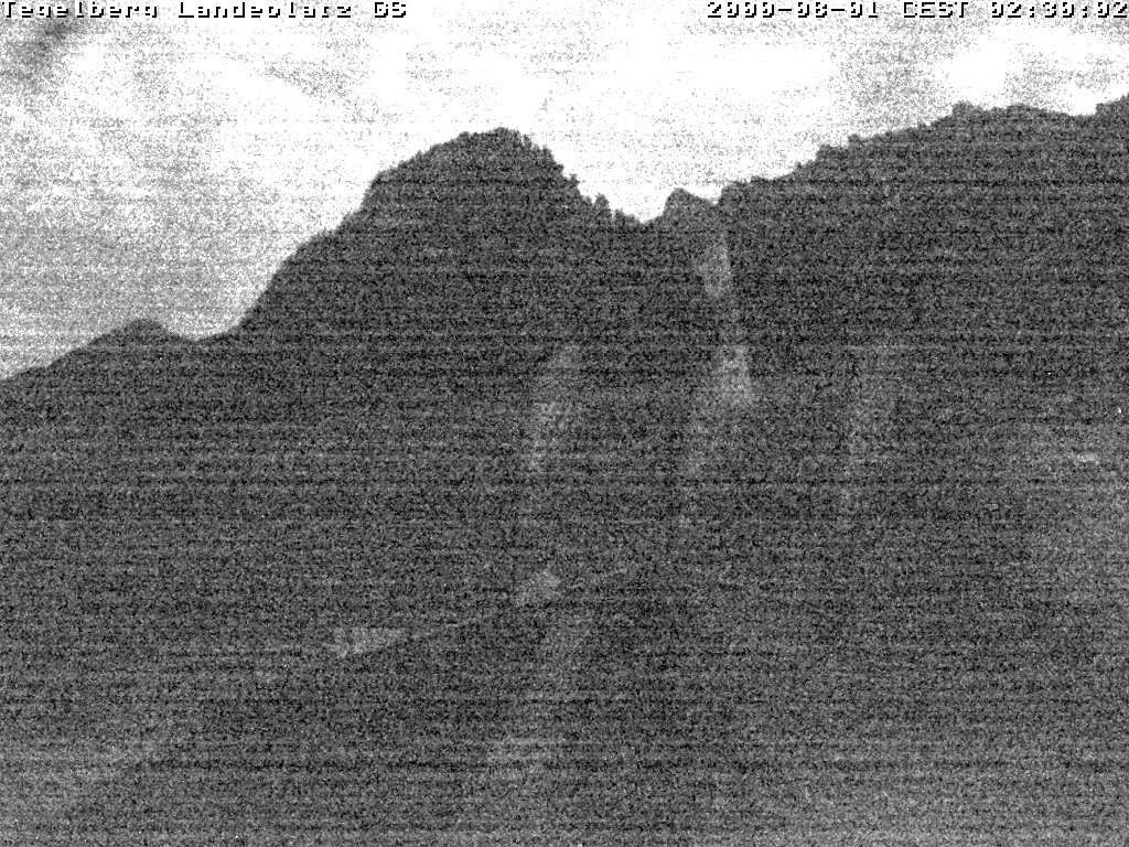 Archiv Foto Webcam Schwangau: Landeplatz am Tegelberg