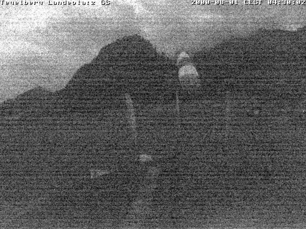 Archiv Foto Webcam Schwangau: Landeplatz am Tegelberg