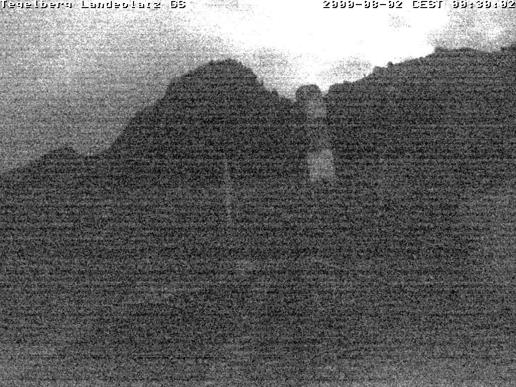 Archived image Webcam Tegelberg - Landing place