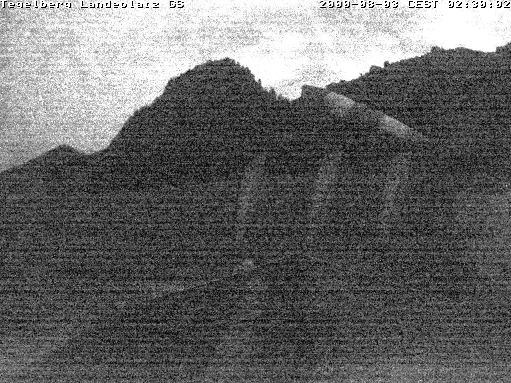 Archiv Foto Webcam Schwangau: Landeplatz am Tegelberg