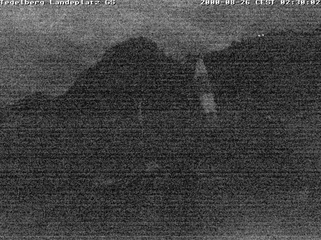 Archiv Foto Webcam Schwangau: Landeplatz am Tegelberg