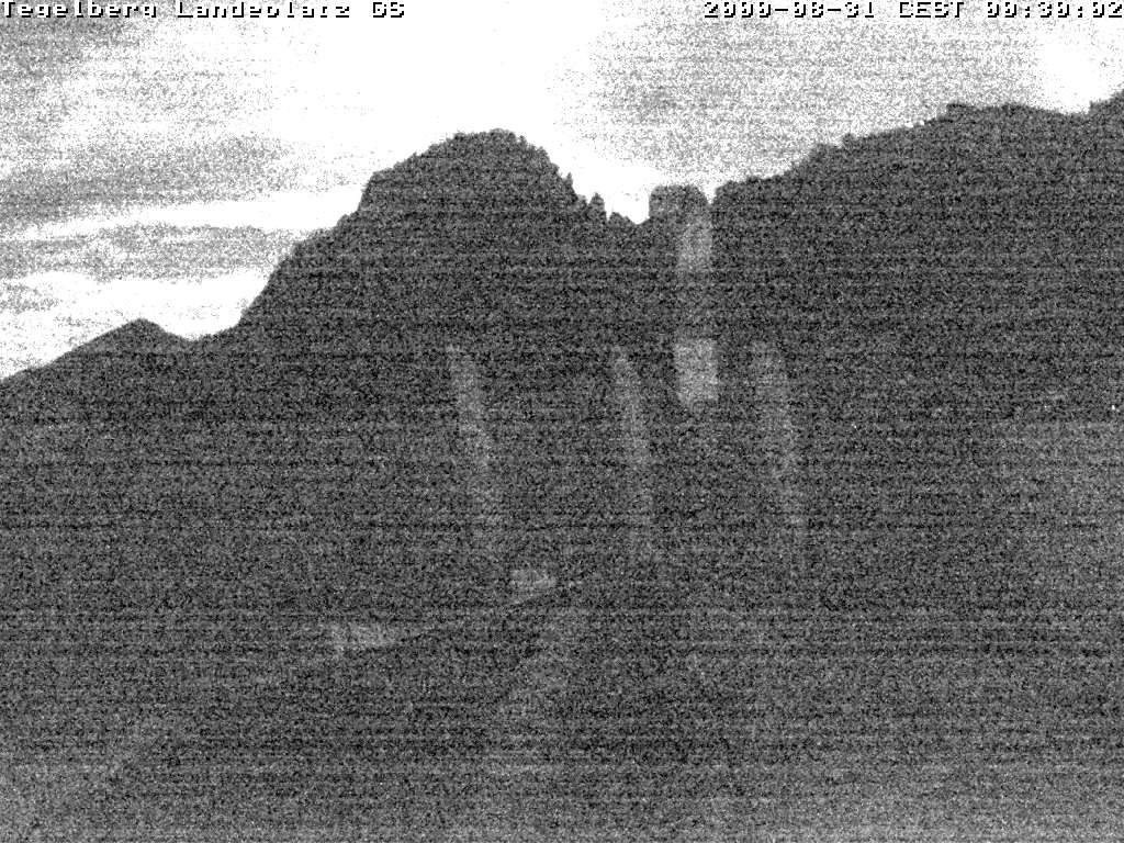 Archiv Foto Webcam Schwangau: Landeplatz am Tegelberg