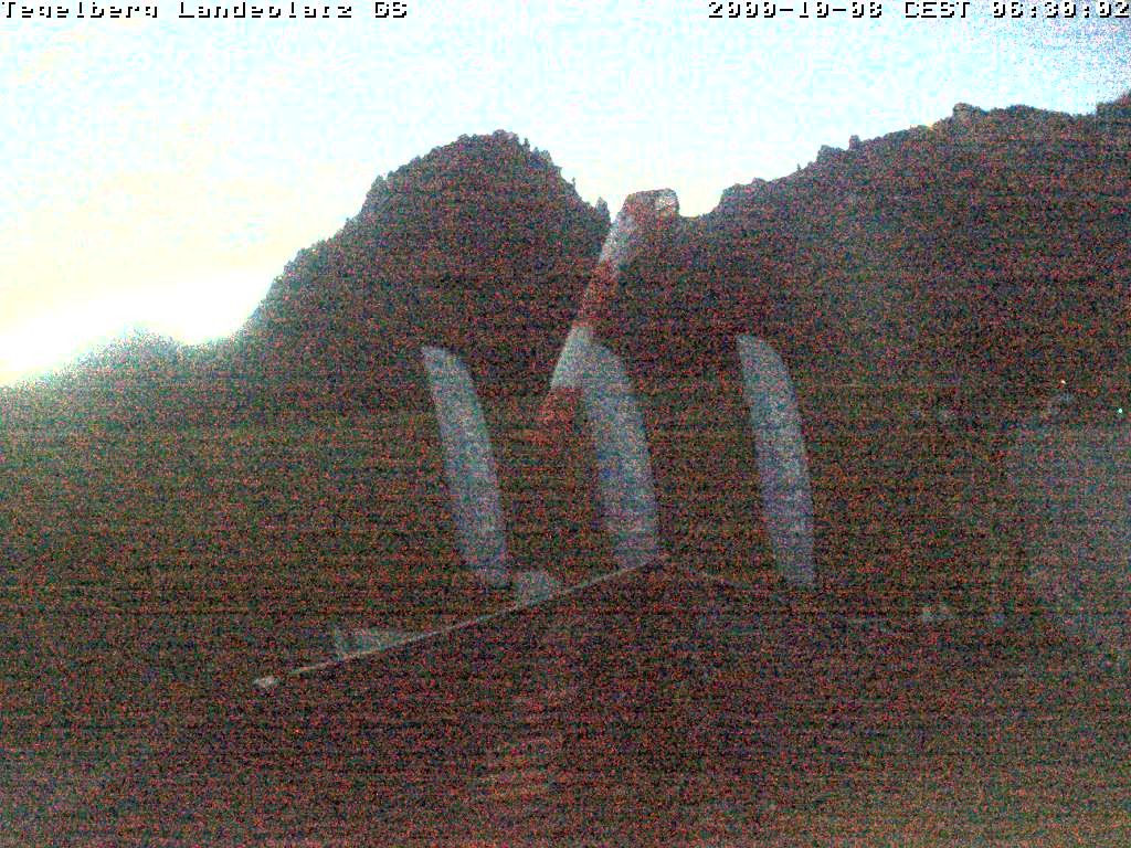 Archived image Webcam Tegelberg - Landing place