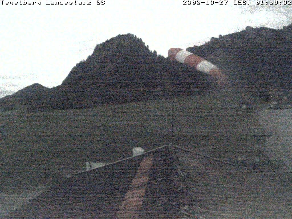 Archived image Webcam Tegelberg - Landing place