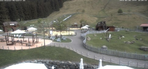 Archived image Webcam Alpsee-Bergwelt: Play Ground