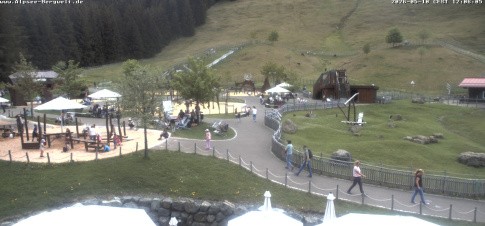 Archived image Webcam Alpsee-Bergwelt: Play Ground