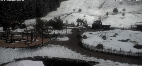 Archiv Foto Webcam Alpsee-Bergwelt: Spielplatz