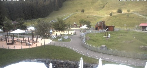 Archived image Webcam Alpsee-Bergwelt: Play Ground
