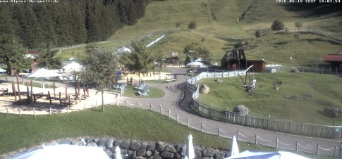 Archived image Webcam Alpsee-Bergwelt: Play Ground