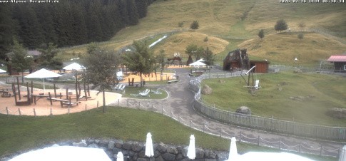 Archiv Foto Webcam Alpsee-Bergwelt: Spielplatz