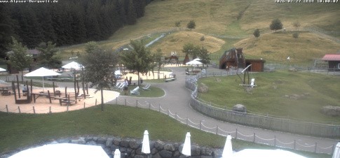 Archiv Foto Webcam Alpsee-Bergwelt: Spielplatz