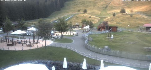 Archiv Foto Webcam Alpsee-Bergwelt: Spielplatz